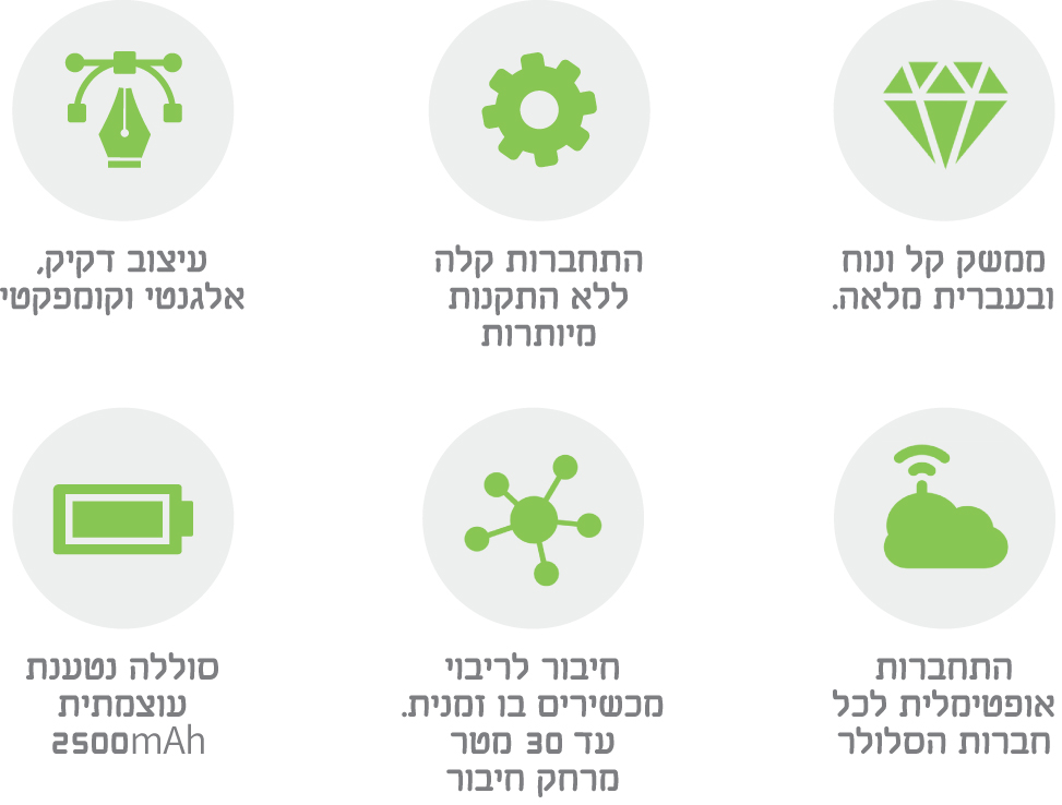 ממשק קל ונוח ובעברית מלאה.. התחברות קלה ללא התקנות מיותרות. עיצוב דקיק, אלגנטי וקומפקטי. התחברות אופטימלית לכל חברות הסלולר. חיבור לריבוי מכשירים בו זמנית. עד 30 מטר מרחק חיבור. סוללה נטענת עוצמתית 2500mAh